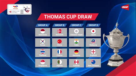 thomas cup 2024 schedule